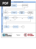 Guia do SUS para Controle da APAC | PDF | Hospital | Remédio