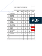 ACC TOTAL NILAI TARI - Sheet1