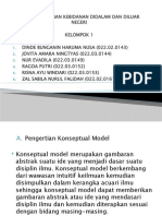 Model Pelayanan Kebidanan