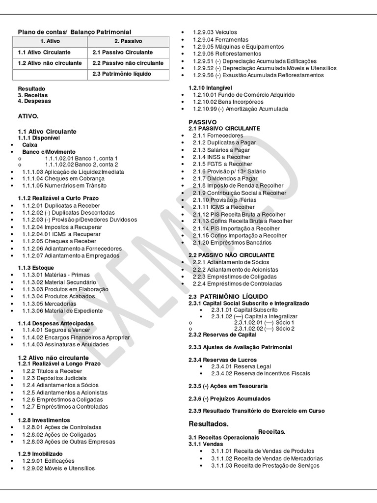 Contas Do Ativo e Passivo. | PDF | Corporações | Investimentos