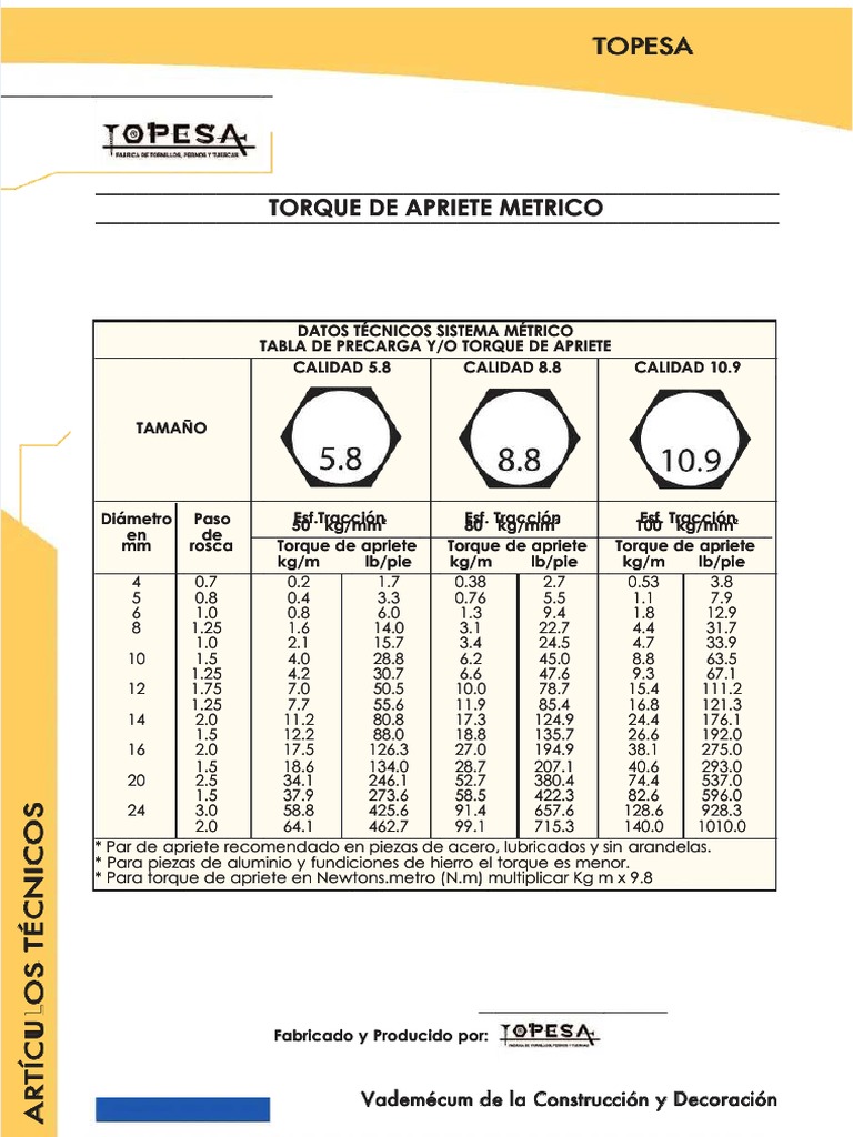 Torque Pernos | PDF | Tornillo | Equipo