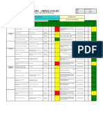 Iperc - Obras Civiles: Trazo Y Replanteo Topografico