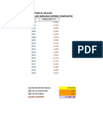 Calculo Valor Indexado