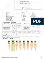 Composição Corporal: Resumo Das Avaliações