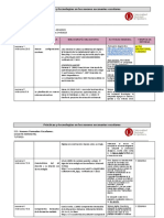 Pt. Curso Infod. 2023.