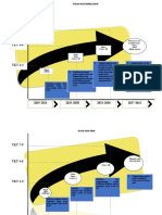 ROAD MAP PENELITIAN ANALISIS KUANTITATIF RKAM MEDIS