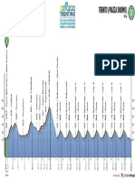 24 UEC Euroroad2021 Trento Profile Road Race ME