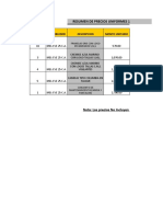 Presupuesto 2019 Uniformes (Junio 2018) para Aprobacion