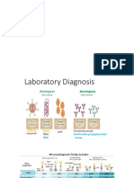 HIV Lab Diagnosis