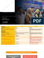 Manajemen Limbah Vaksin Nopv2: 10 April 2023 Unicef Indonesia