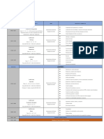 DC-REG-MC-003 Plan de Auditorias