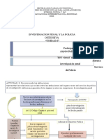 Unidad I Investigacion Penal