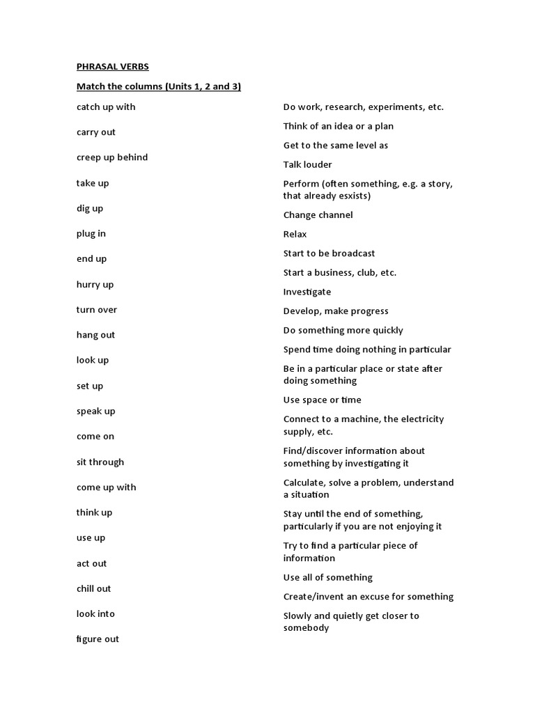Common Phrasal Verbs Explained | PDF