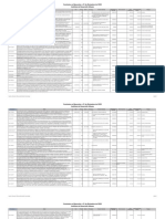 Contratos en Ejecución A 31 de Diciembre de 2020 Instituto de Desarrollo Urbano