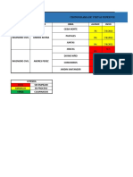 Cronograma Supervision de Obras