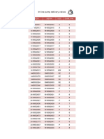 In-Line Pump Delivery Valves: Bosch Mefin Size DIAM. MM