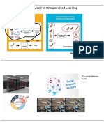 Supervised Vs Unsupervised Learning Supervised Vs Unsupervised Learning