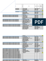 Description No Task Job Type Check Type Man Power: Minute Total