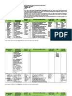 Silabus Agribisnis Ternak Ruminansia Pedagingatrpg PDF Free