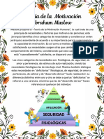 Piramide de Maslow