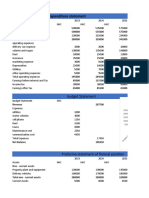 Proforma Income and Expenditure Statement