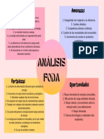 Analisis Foda Paneles Solares