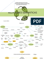 Relaciones Semanticas