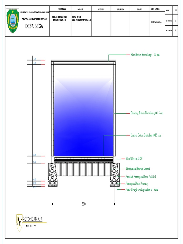 Potongan Melintang | PDF