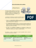 Tarea Unidad 1 Domingopajaresgarcía