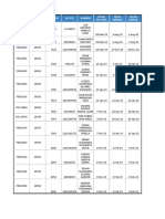 FES FES Ingreso Id Pcte Nombre Fecha Factura Fecha Ingreso Fecha Egreso