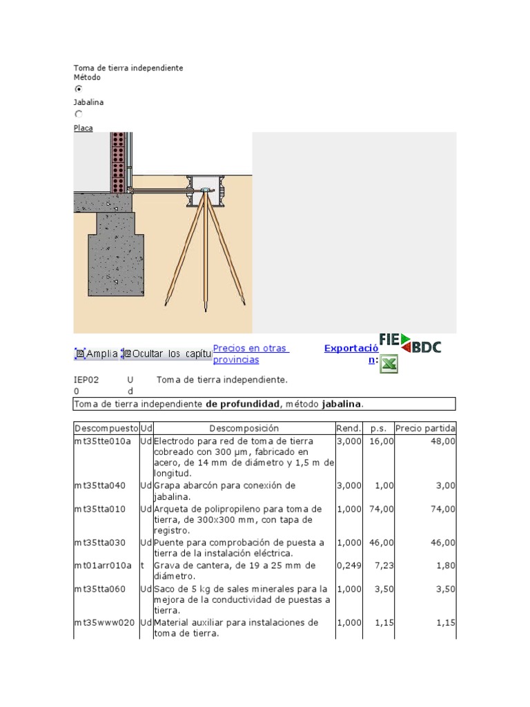 toma-de-tierra-independiente-pdf-ingeniero-civil-materiales-de