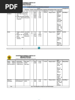 Contoh Proposal P2MW 2025 untuk Usaha | PDF