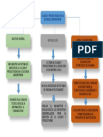 Calidad Y Productividad en La Docencia Universitaria: Introducción