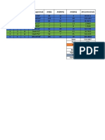 Planilha Topografia