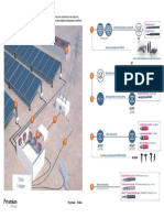 Guía instalación fotovoltaica