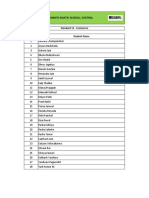 STD 12 Commerce Student Roll No and Name