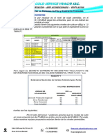 CARTA DEL NIVEL DE RUIDO JETLINE - Removed