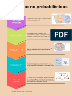 Infografía Muestreo No Probabilístico