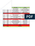 Jadwal Penceramah Masjid Minggu Ini