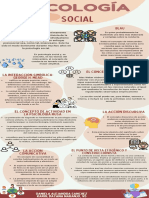 Infografía Psicología Social