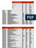 Organizaciones Políticas Habilitadas para Participar en EMC 2015