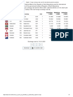 English - Foreign Exchange Rates Used For International Payment Operations 31.01.2023