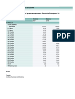 Principales Series de Población Desde 1998: Instituto Nacional de Estadística