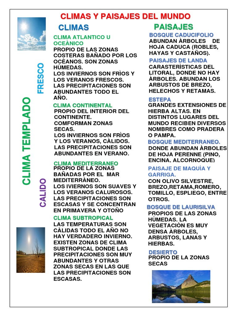 Tipos de Climas y Paisajes del Mundo | PDF