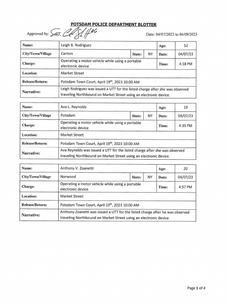 Potsdam Village Police Dept. Blotter April 9, 2023 PDF