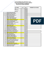 Daftar Pembuatan Sertifikat CNC Peserta Pelatihan Dan Uji CNC Turning SMK Wongsorejo Gombong TAHUN PELAJARAN 2022/2023