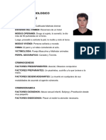 Perfil criminológico de Luka Magnotta (Canadá