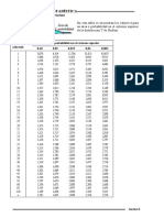 Tabla IV T-Student