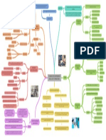 Cuidados de Enfermera en El Post Operatorio