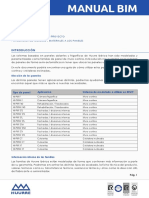 Guía de uso de paneles BIM de Huurre